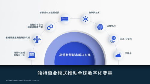 高通公司引領物聯網即服務，開啟物聯網技術服務新紀元