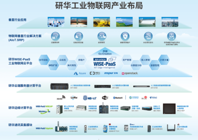 航天員出艙閃耀背后，物聯(lián)網(wǎng)技術(shù)服務(wù)的無形推手