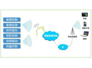 深圳市賽億科技 以創(chuàng)新物聯(lián)網(wǎng)解決方案引領(lǐng)行業(yè)數(shù)字化轉(zhuǎn)型